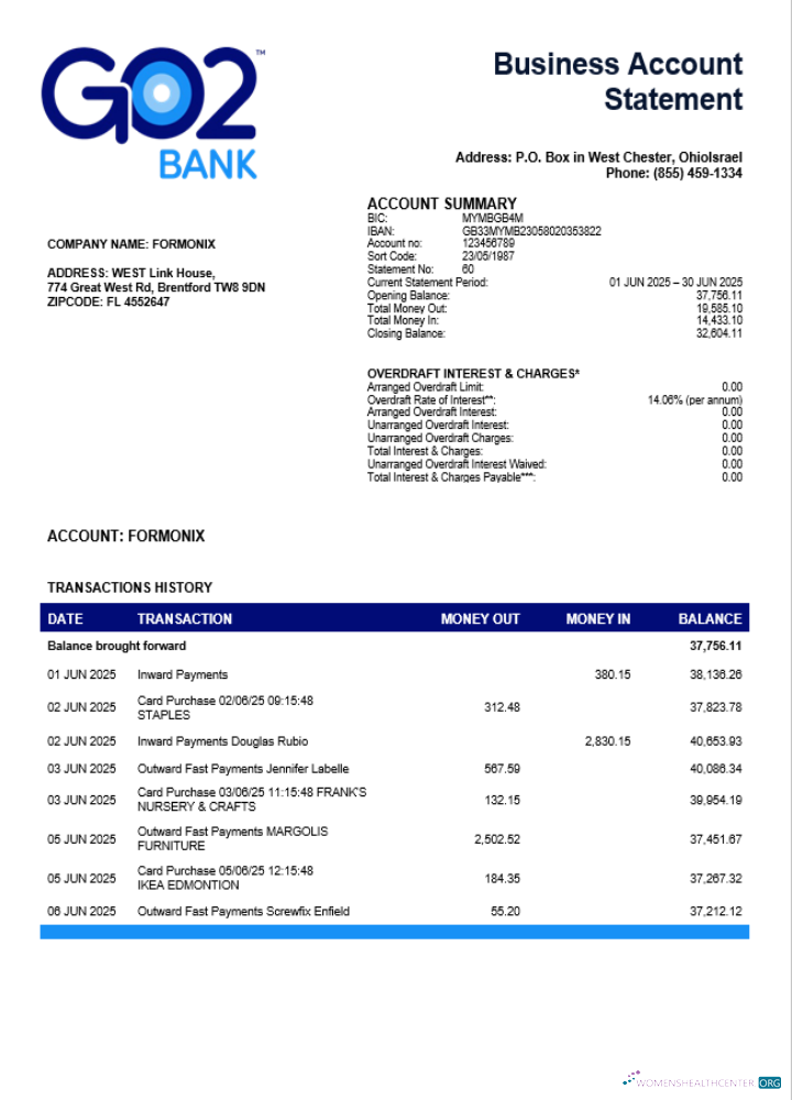 Download United Kingdom GO2 firm account statement Word and PDF template Photoshop template